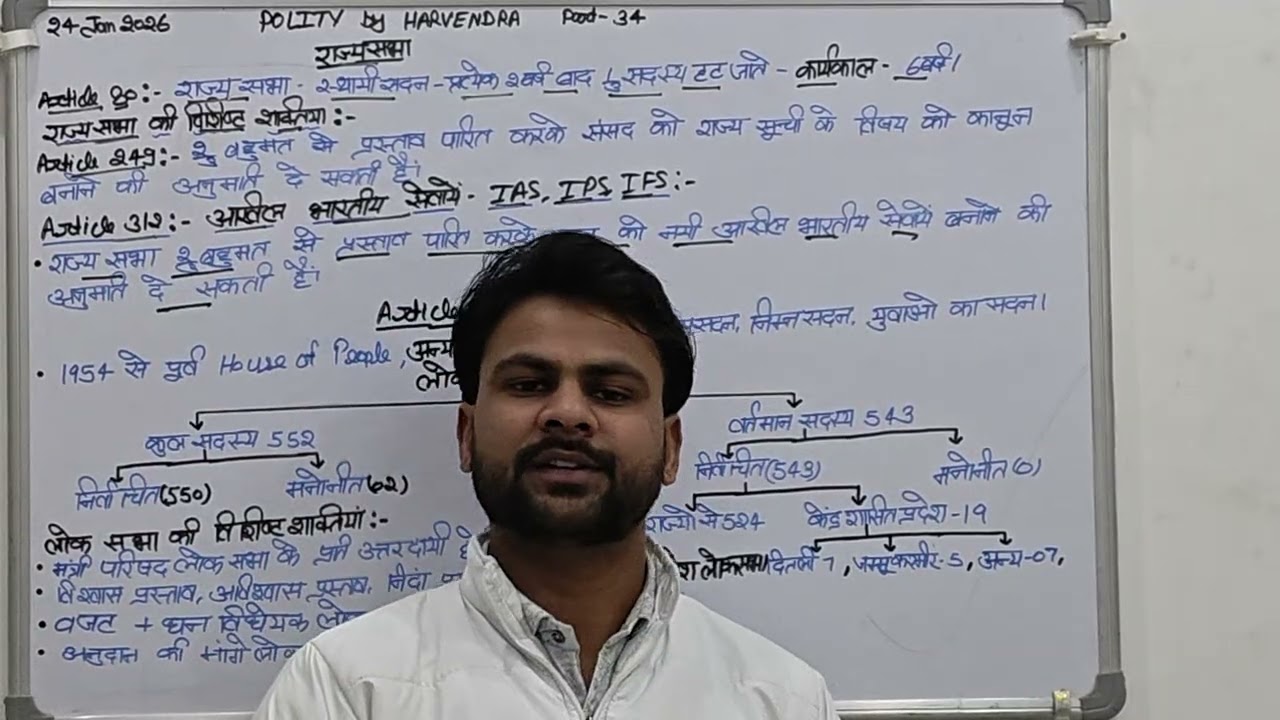 राज्यसभा Article-80. लोकसभा  article-81के बारे में.pcs, police, lekhpal,Homeguard, all exams.part-34