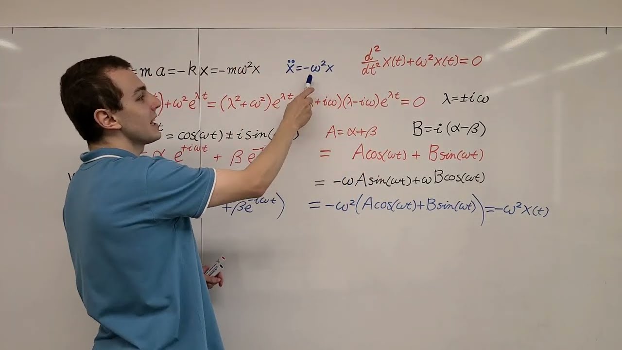 Harmonic Oscillator Second Order Ordinary Differential Equation, Exponential Ansatz