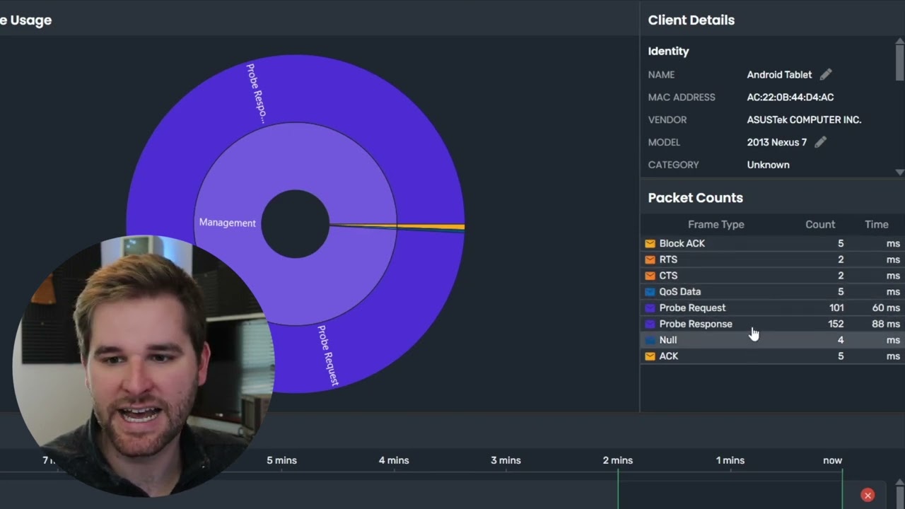MetaGeek Tonic Demo