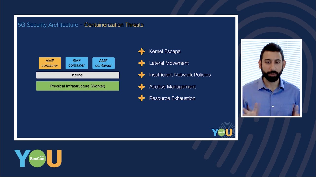 5G Security Architecture in 28 minutes