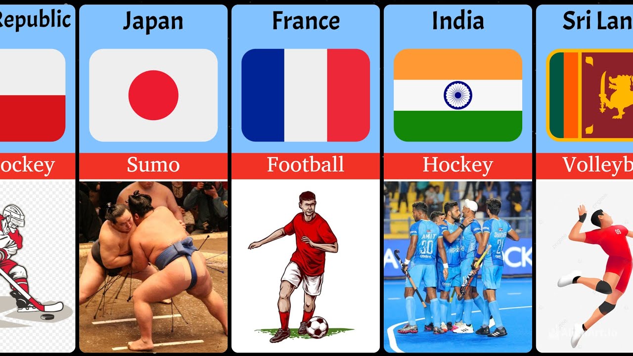Discovered the MOST Popular National Games from Around the World!