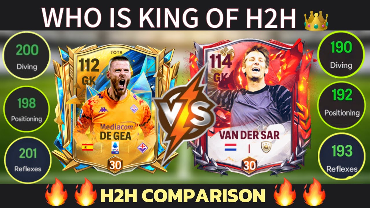 Debate Settled ☠️ Max VAN DER SAR vs DE GEA H2H TEST 🥵👀 | FULL REVIEW 🔥 | FC Mobile