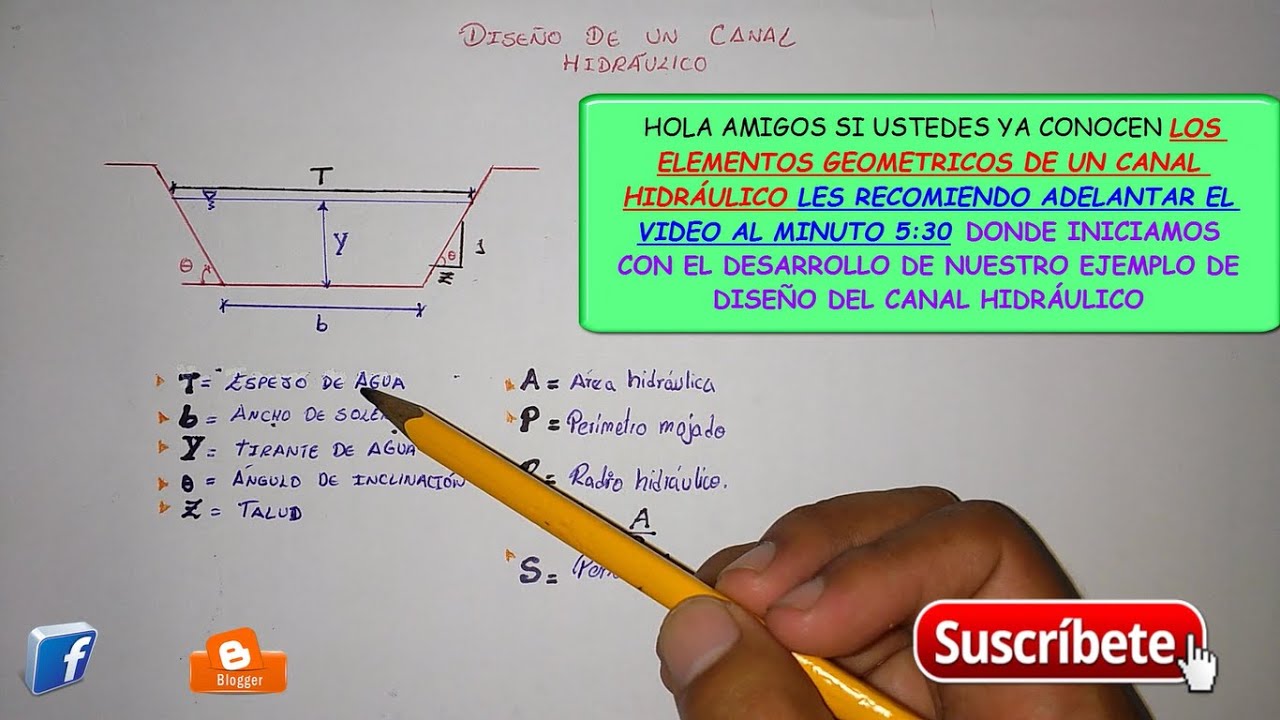 Diseño de un Canal Hidráulico (Ejem. 01) - 1/2