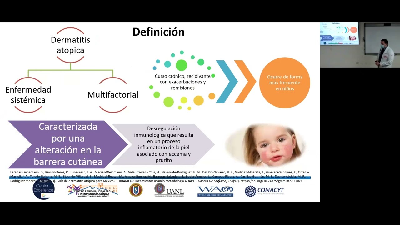 Uso de dupilumab en dermatitis atópica