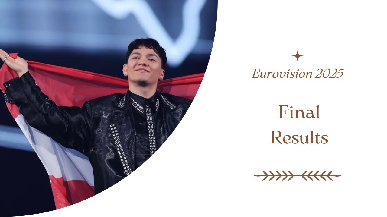 Final results | Eurovision 2025