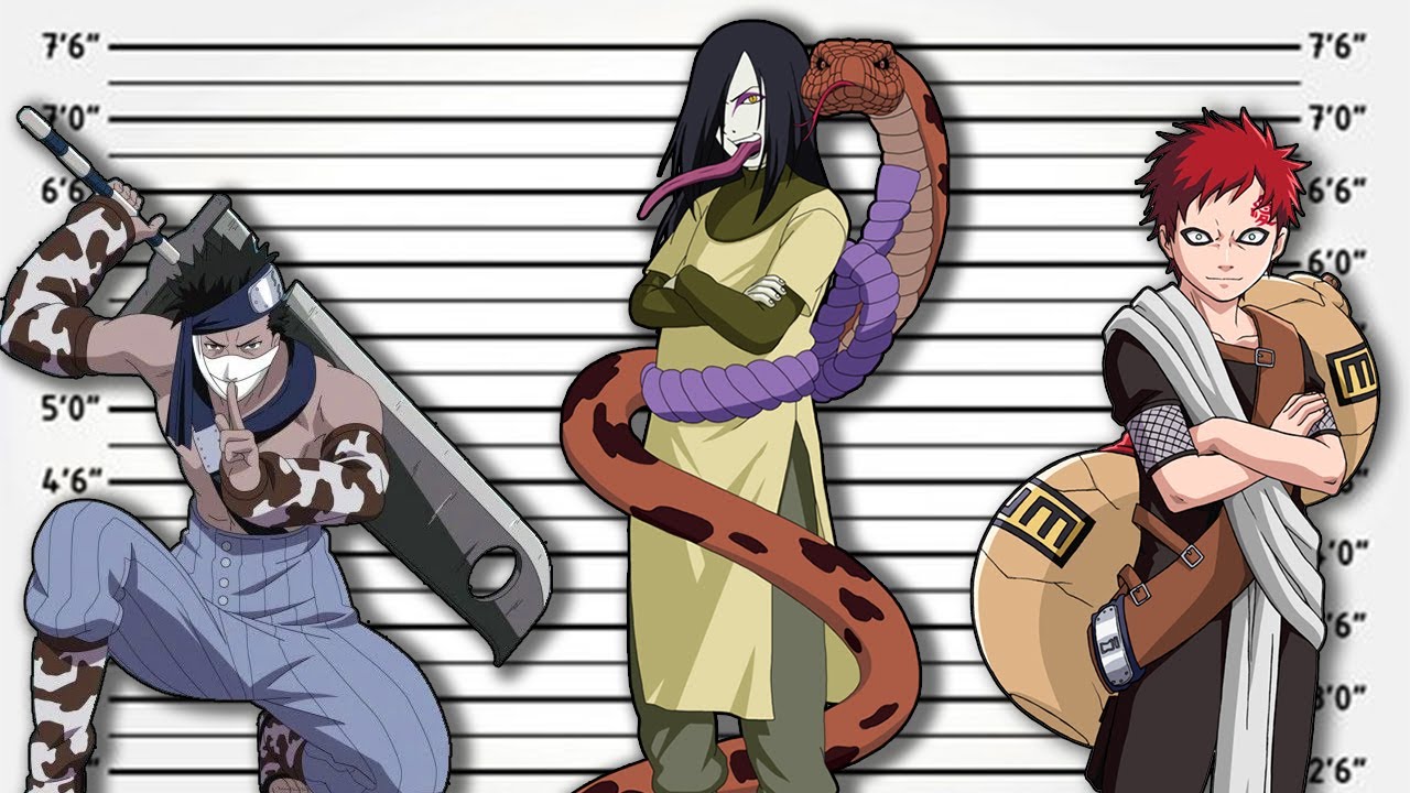 If Naruto Villains Were Charged For Their Crimes