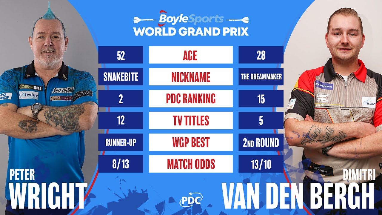 PDC World Grand Prix 2022 Quarter-Final Peter Wright vs Dimitri Van den Bergh 2022 10 07 HUN