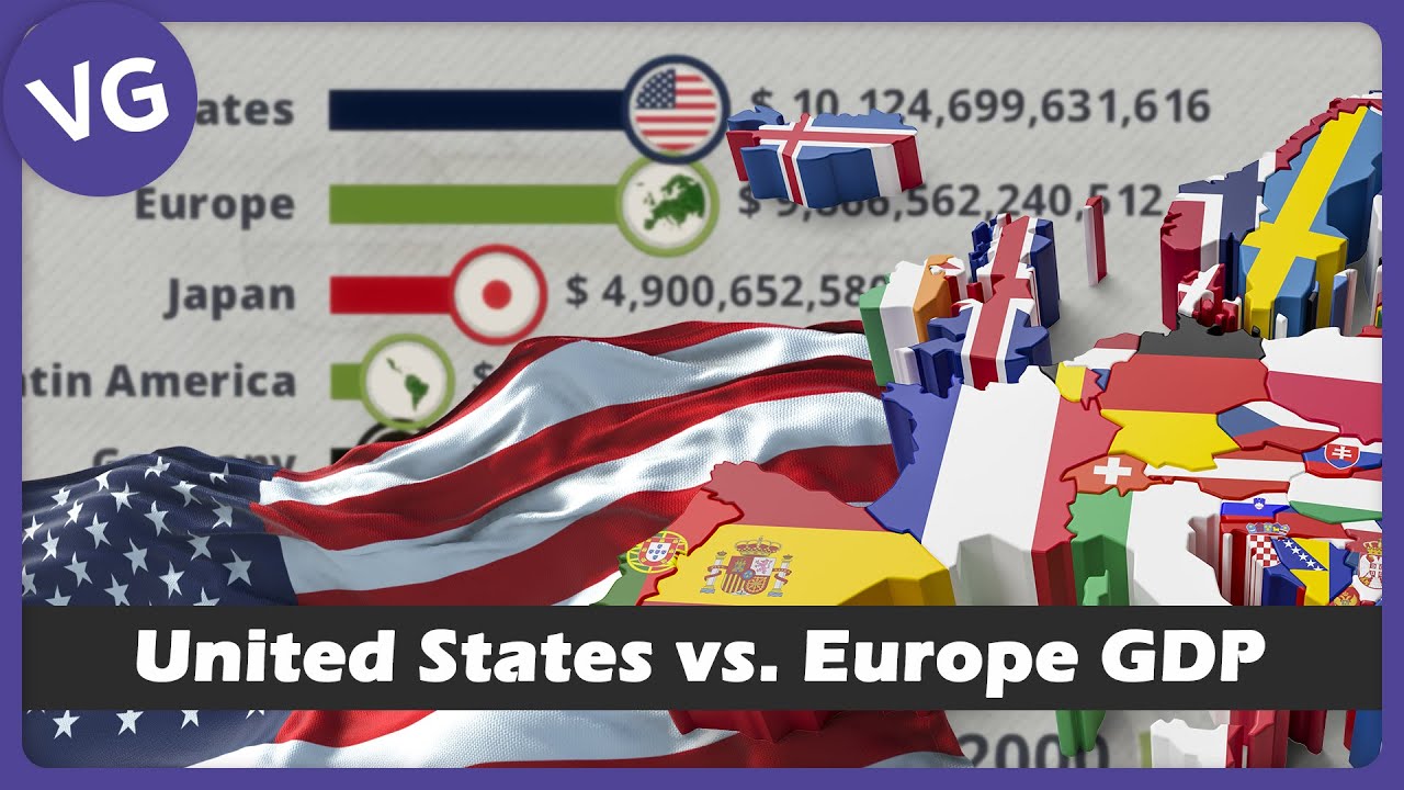 GDP United States vs. Europe, Which is the Biggest Economy?