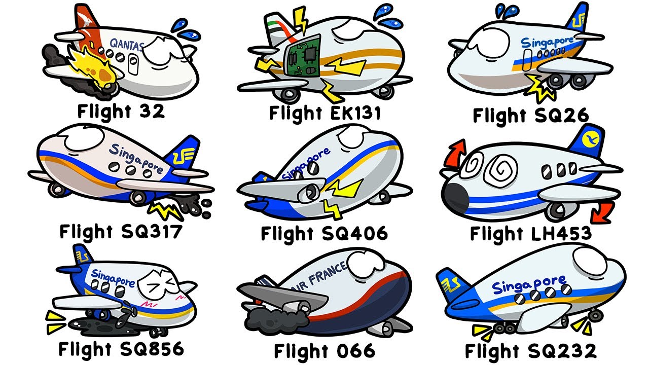 Every Worst Airbus A380 Incident Explained in 16 Minutes