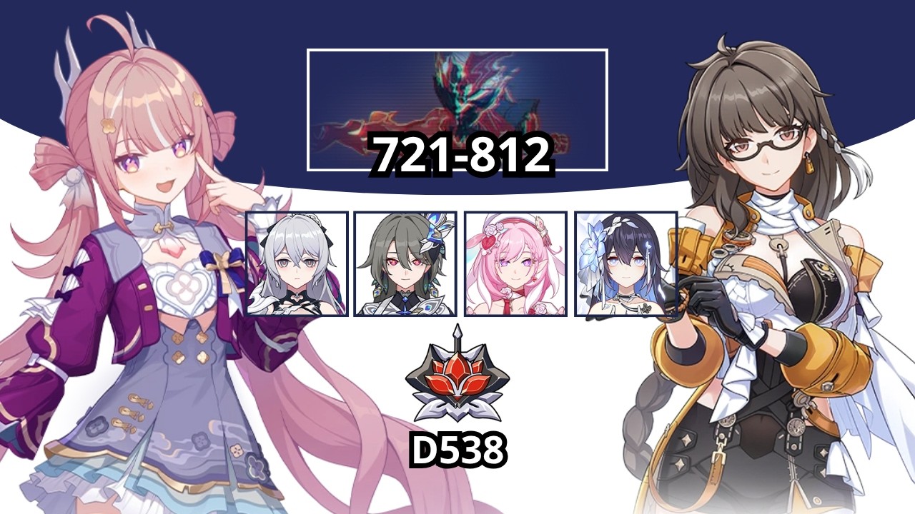 [SEA] Kalpas (Ranged) 721-812 | Exalted Redlotus D538