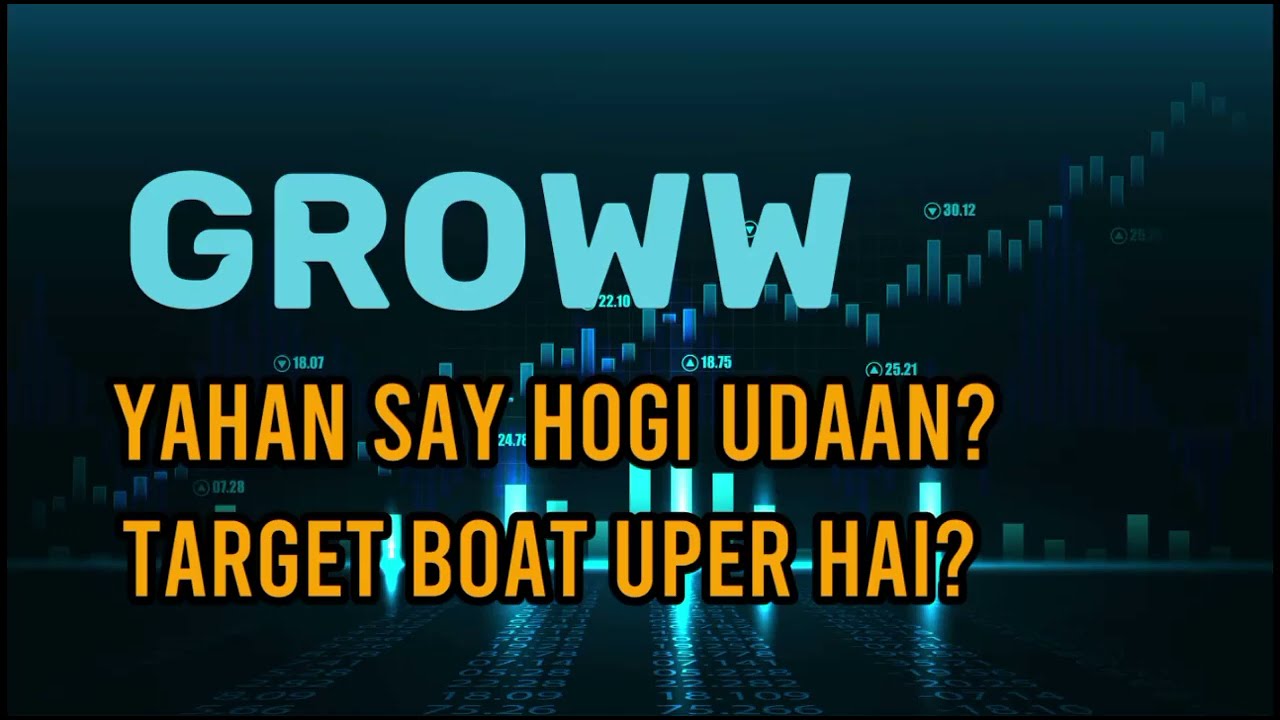 Groww share latest news - Grorww share target - Groww share analysis - Groww share prediction