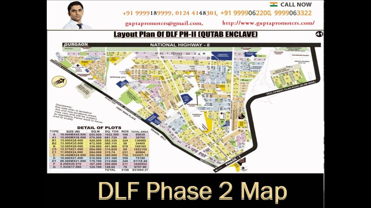 Latest DLF Plots in gurgaon