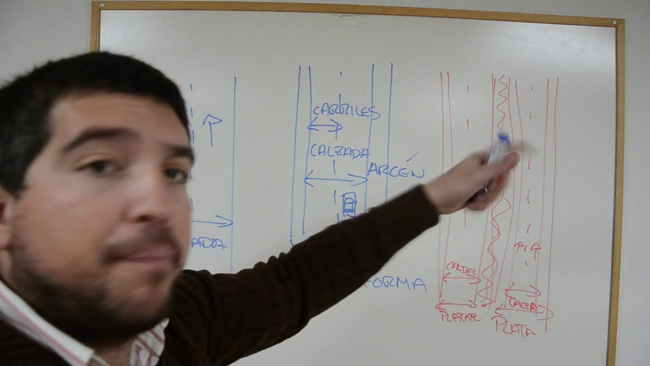 Estructura de carreteras