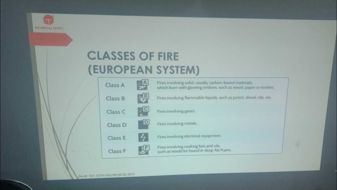 fire Warden training computer for technical safety part 3