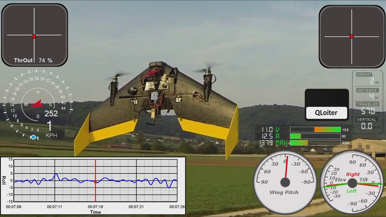 VTOL, vectored Tailsitter, Test 18. Why needed 25 % forward Pitch?