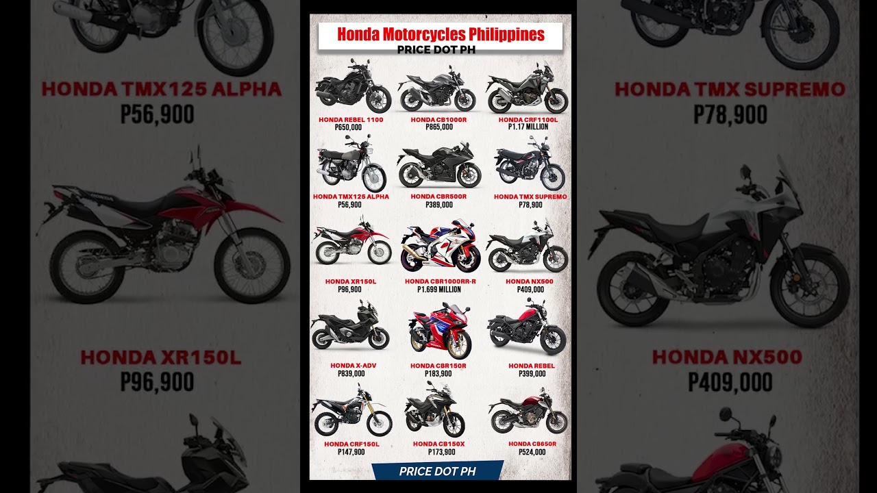 Honda Bikes Price in Philippines 2025 - Best Motorcycles for Pinoy Riders! 🇵🇭🏍️