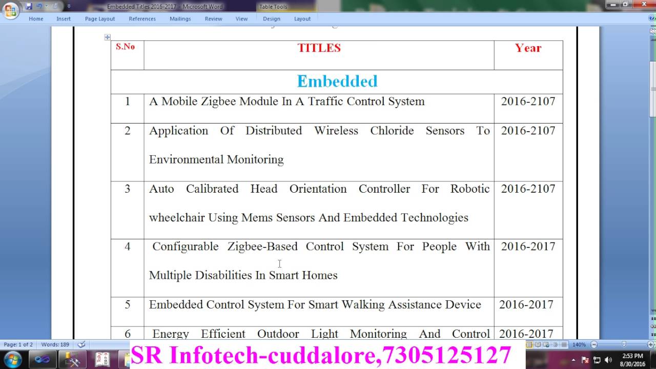Latest 2016-2017 IEEE Projects/2016 Final year Projects Titles/ece Embedded system projects