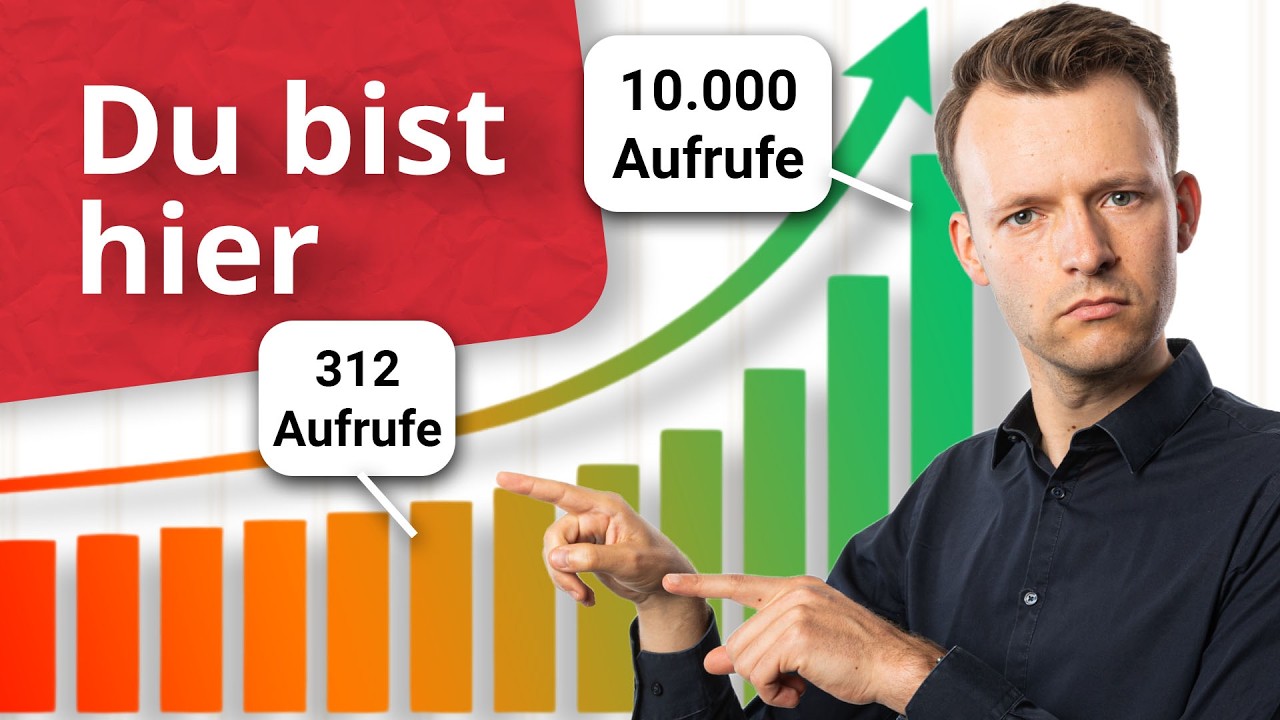 5 Signale, dass YouTube deinen Kanal bald pusht gib jetzt nicht auf!