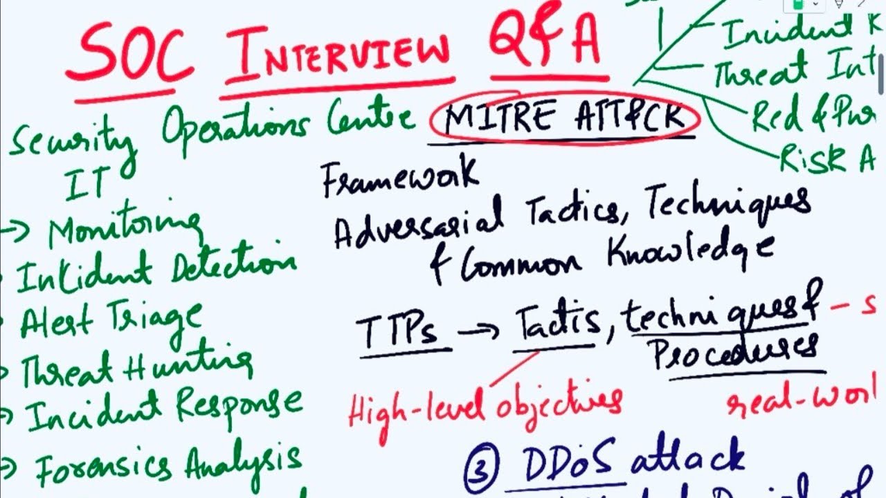 SOC Analyst Interview Questions and Answers | Part 1 | SOC Interview Questions and Answers| Security