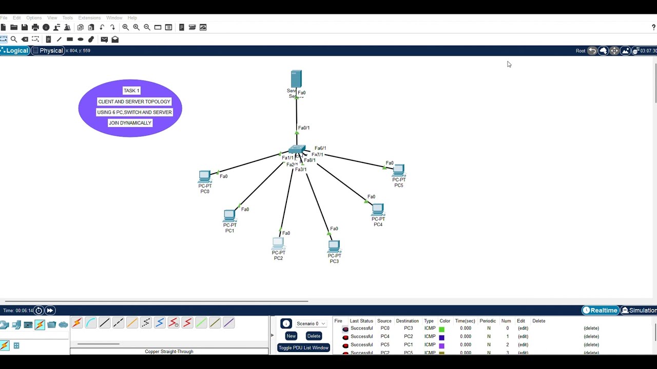 📍✨ CLIENT-SERVER NETWORK MODEL ✨📍 || DHCP & HTTP SERVER CONFIGURATION || CISCO PACKET TRACER