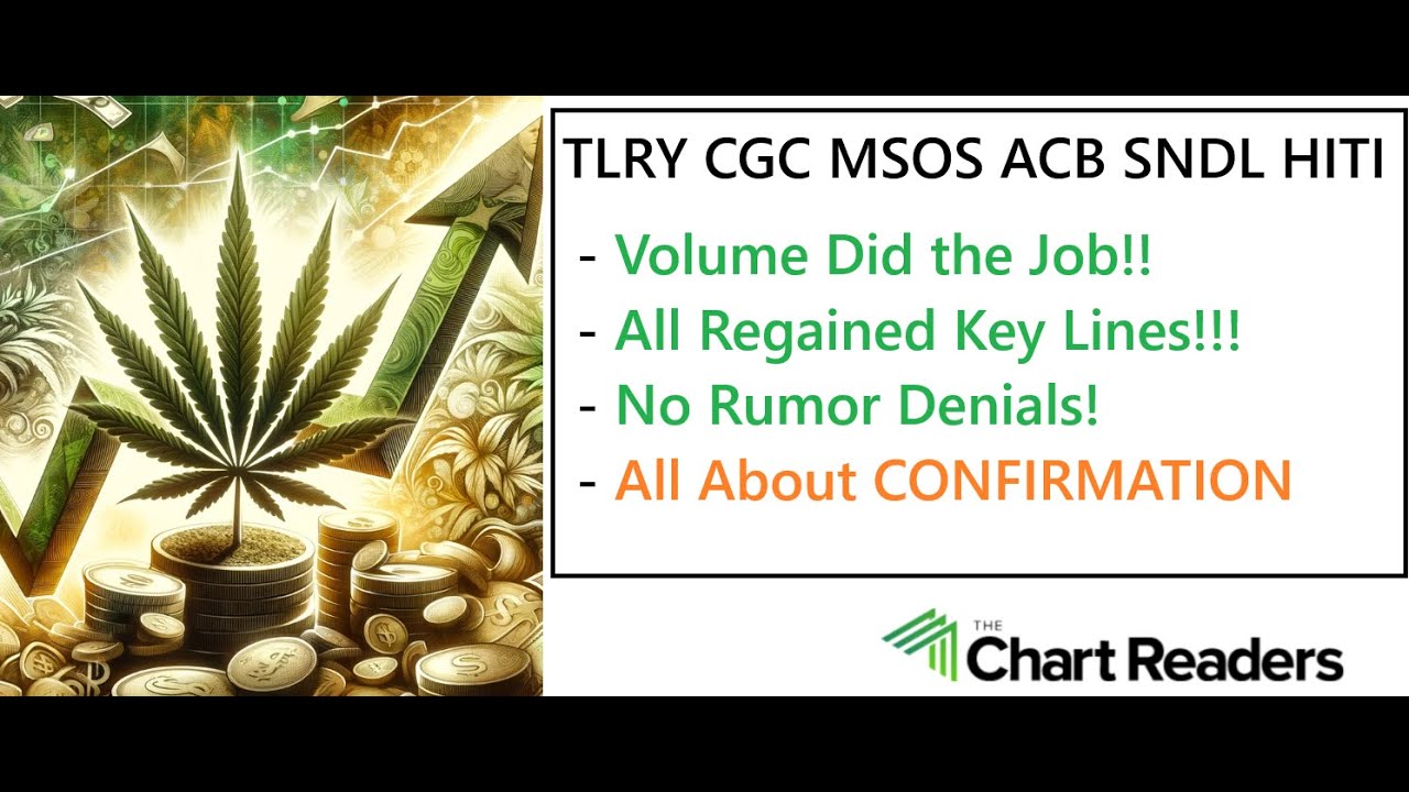 #TLRY #CGC #MSOS #ACB #SNDL #HITI &ndash; Analiza techniczna RECENT RUNNER