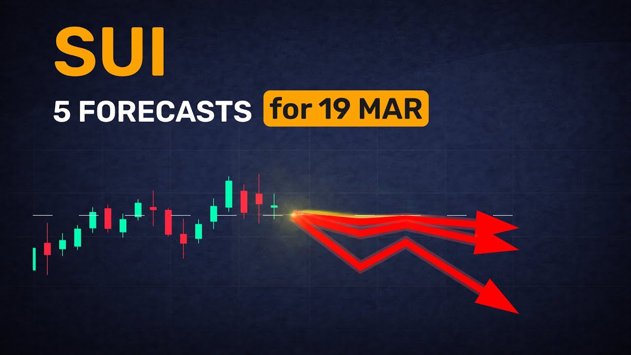 5 mins = 5 SUI predictions for tomorrow + risk comparison