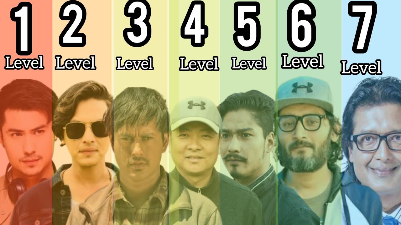 7 LEVEL OF NEPALI ACTORS 
