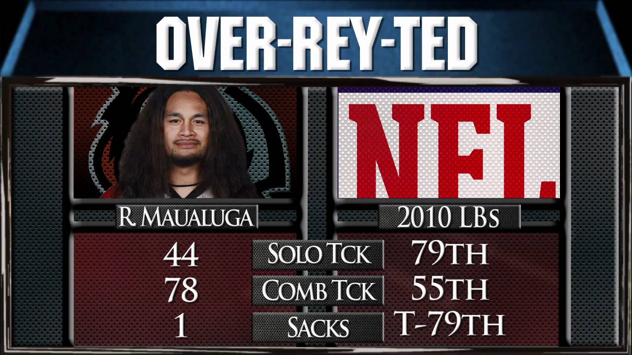 Is Brian Urlacher the most overrated inside LB in the NFL?