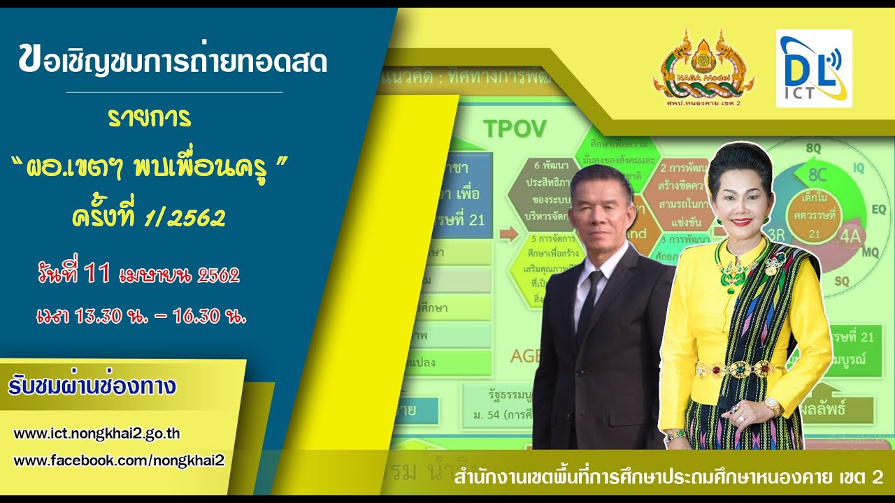 การประชุมทางไกล รายการ 