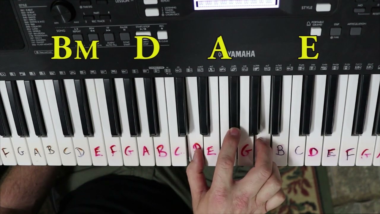 Radioactive - Keyboard - How To Play