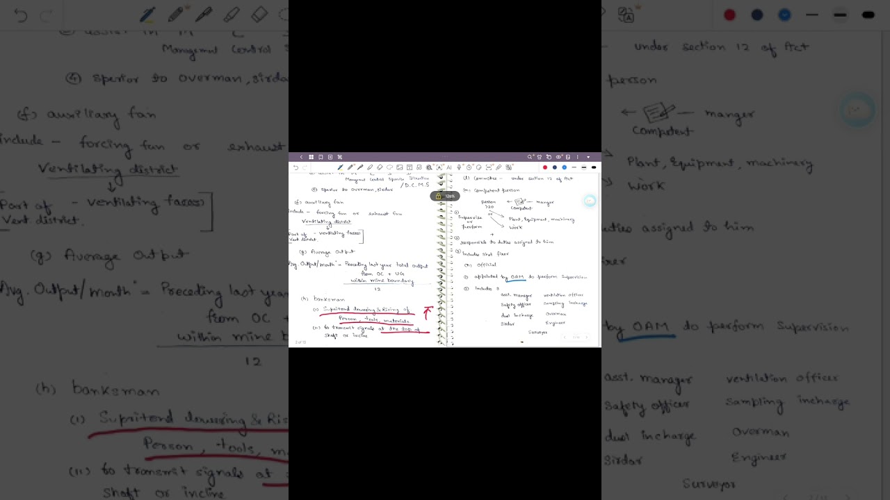 Definations Chapter 1 regulation 1 & 2