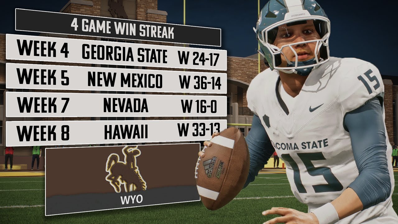 Are We The Hottest Team In The Mountain West? | College Football 26 Tacoma State Dynasty | EP 8