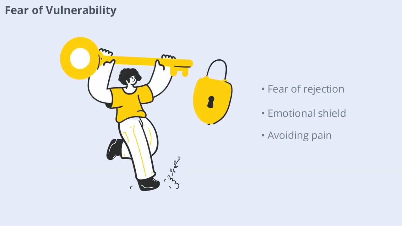 Psychology of Men Who Don't Care About Women