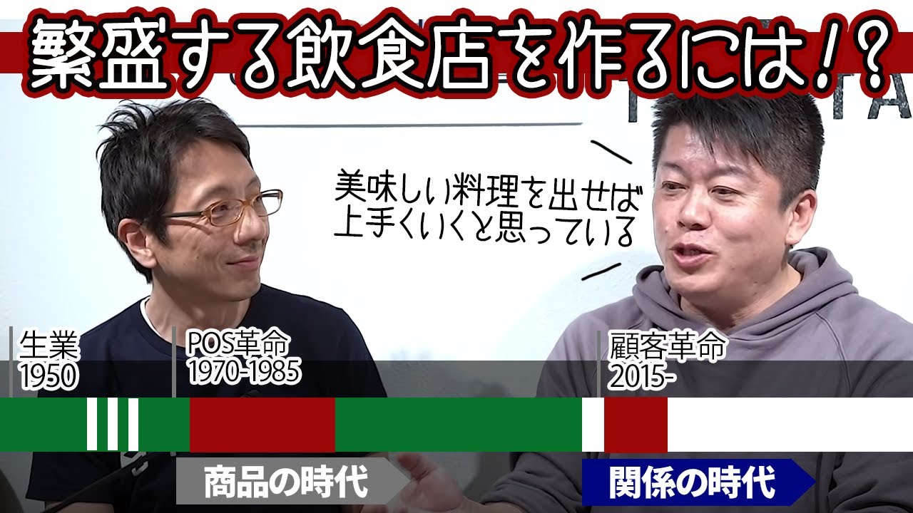 繁盛する飲食店を作るには？飲食業界の動向から飲食店経営のポイントを整理【トレタ×堀江貴文】