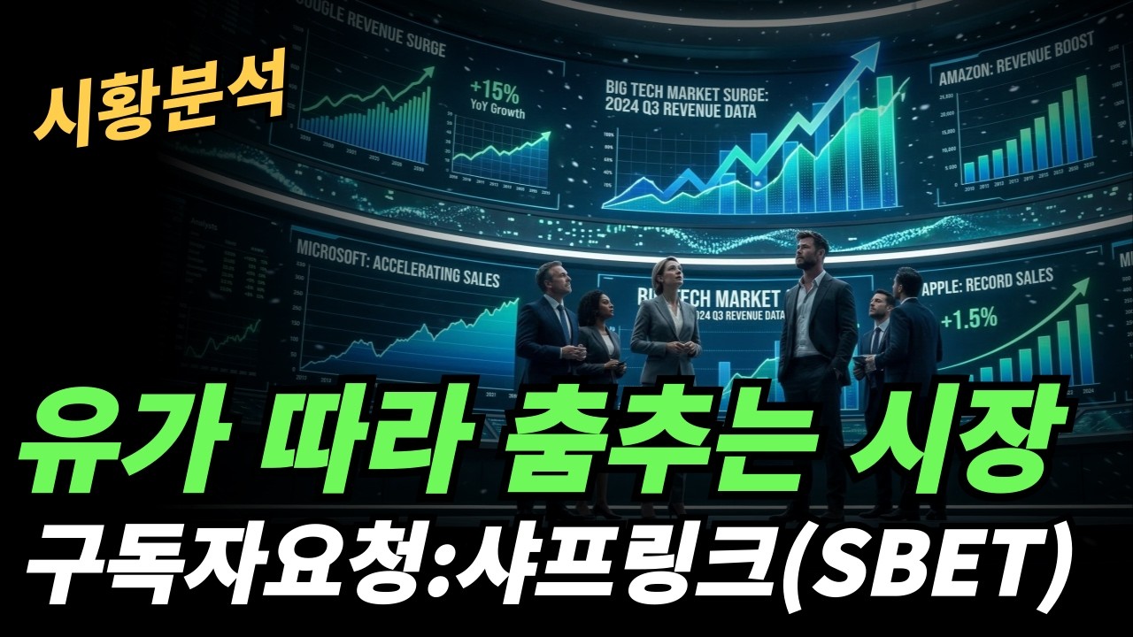 (시황분석) 유가 따라 움직이는 시장