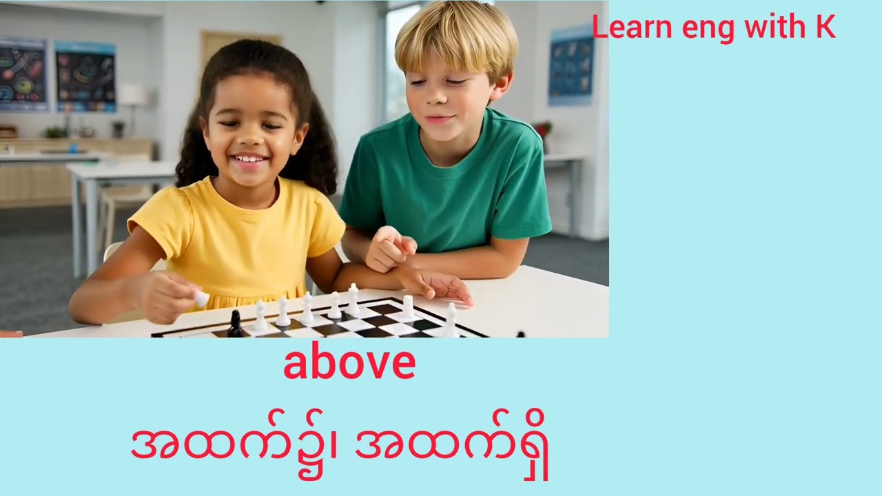 Learn about words#youtubevideos #english #youtubeshort#learnenglish ##shorts#shortsvideo#shortvideo