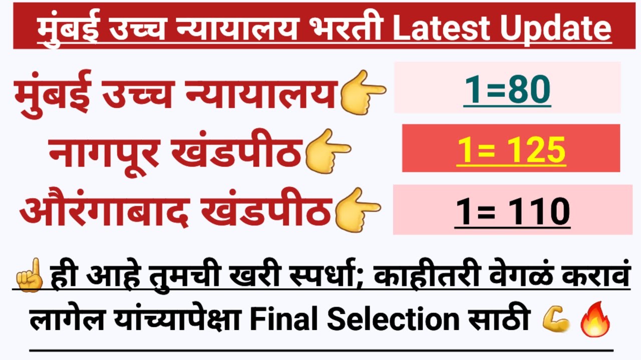 मुंबई उच्च न्यायालय शिपाई लिपिक ड्रायव्हर स्पर्धा latest update Bombay High Court Bharti शिपाई lipik