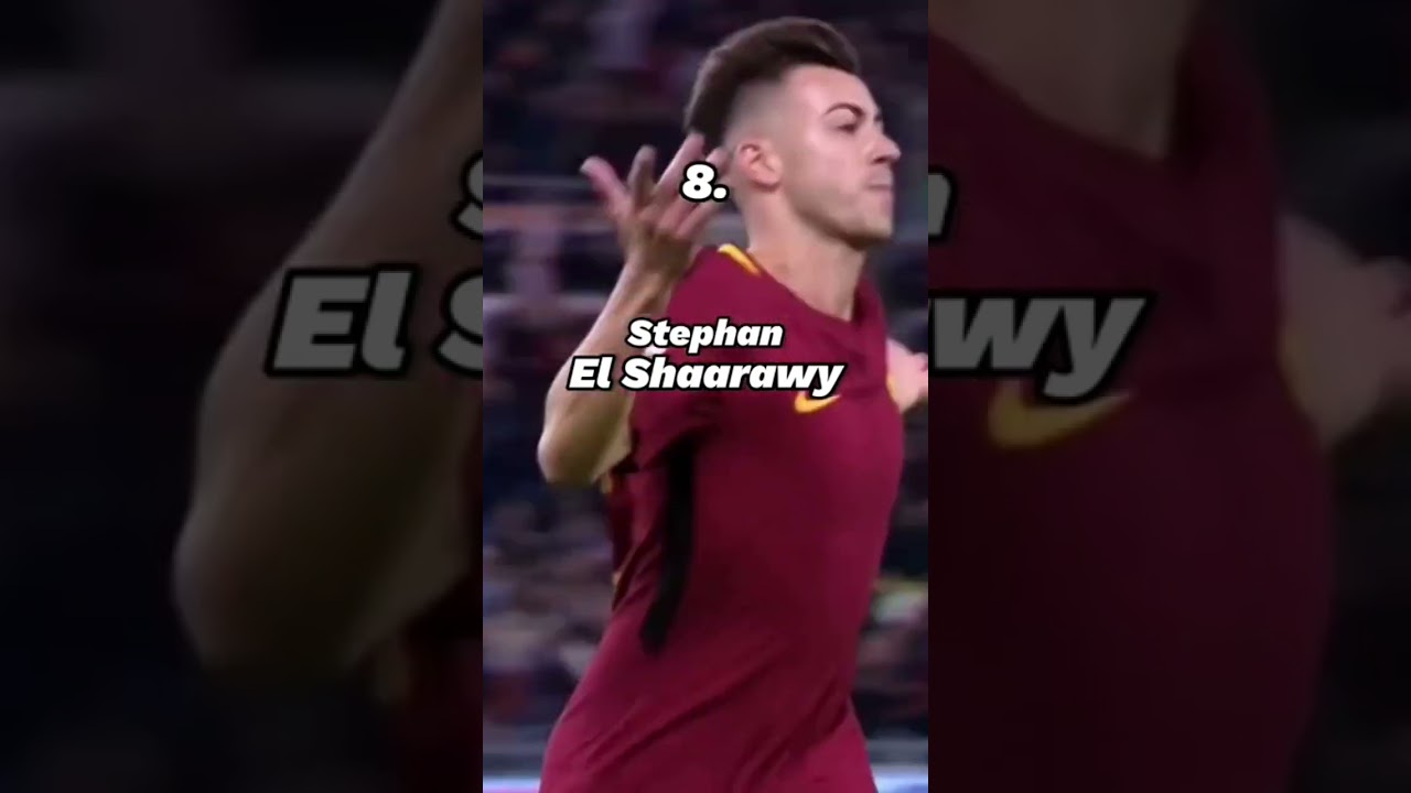 Top 10 Biggest WASTED TALENTS in Football.. 🧐