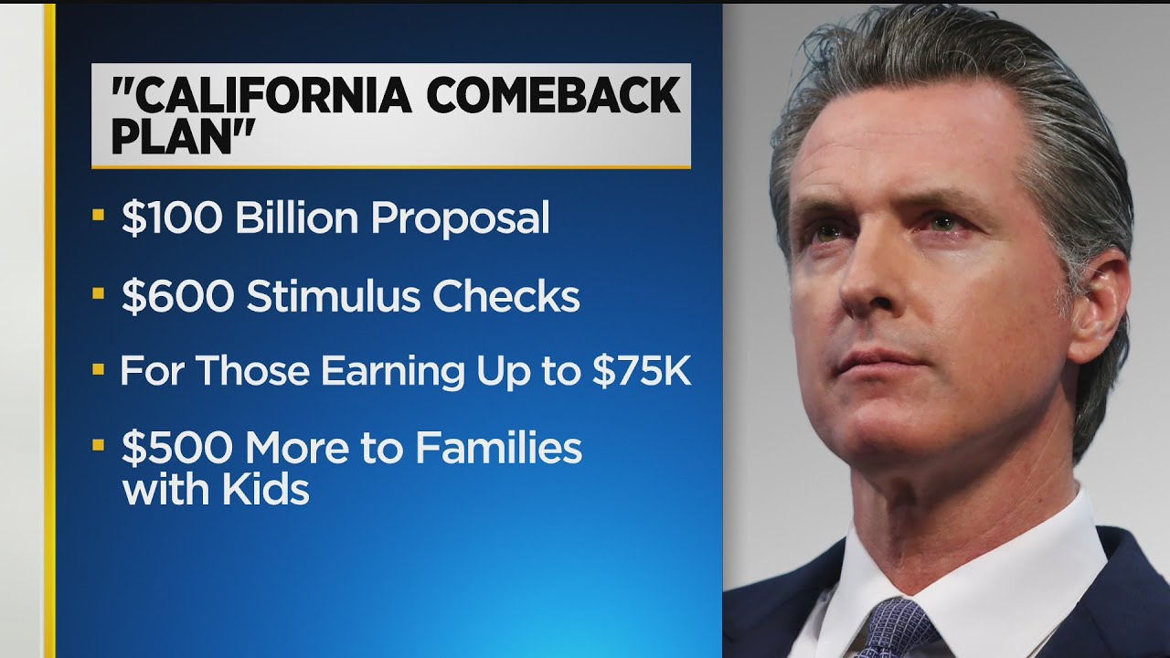 California Comeback Plan: $600 Stimulus Checks For Two-Thirds Of Californians