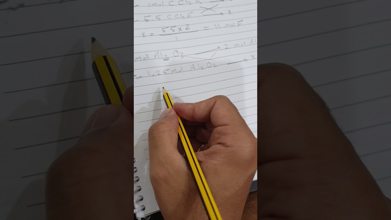 مولات المركبات