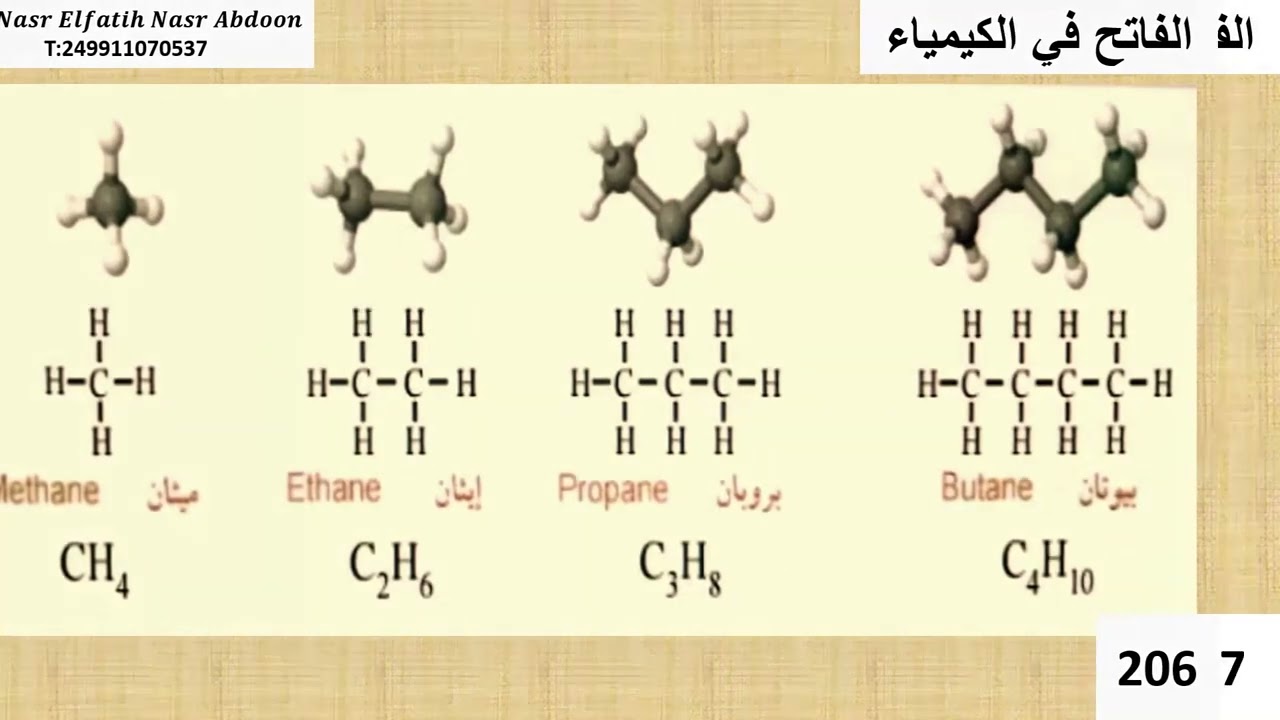 الكيمياء العضوية  الدرس الثالث  تسمية الهيدركربونات مفتوحة السلسلة  1 1