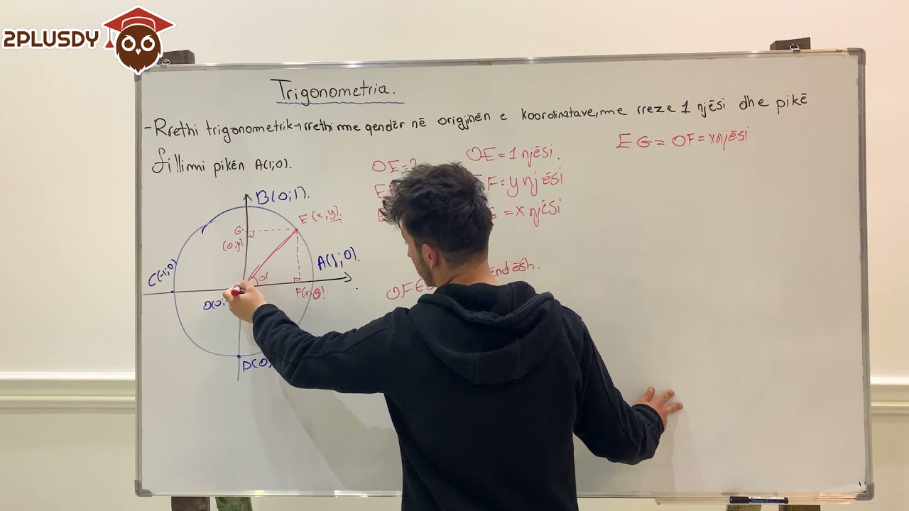 Rrethi trigonometrik dhe vlerat e sin, cos |M4, K3, Matematikë|