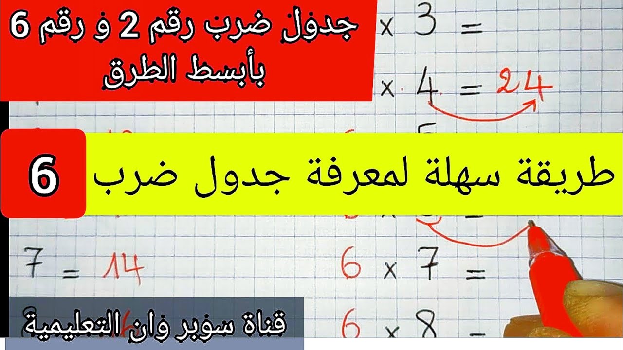 أسهل طريقة لمعرفة و حفظ جدول الضرب لرقم 6 و رقم 2