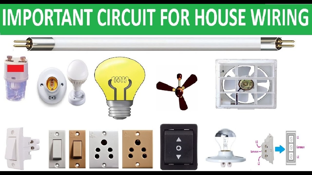 House wiring. Important circuit for House wiring. House wiring.