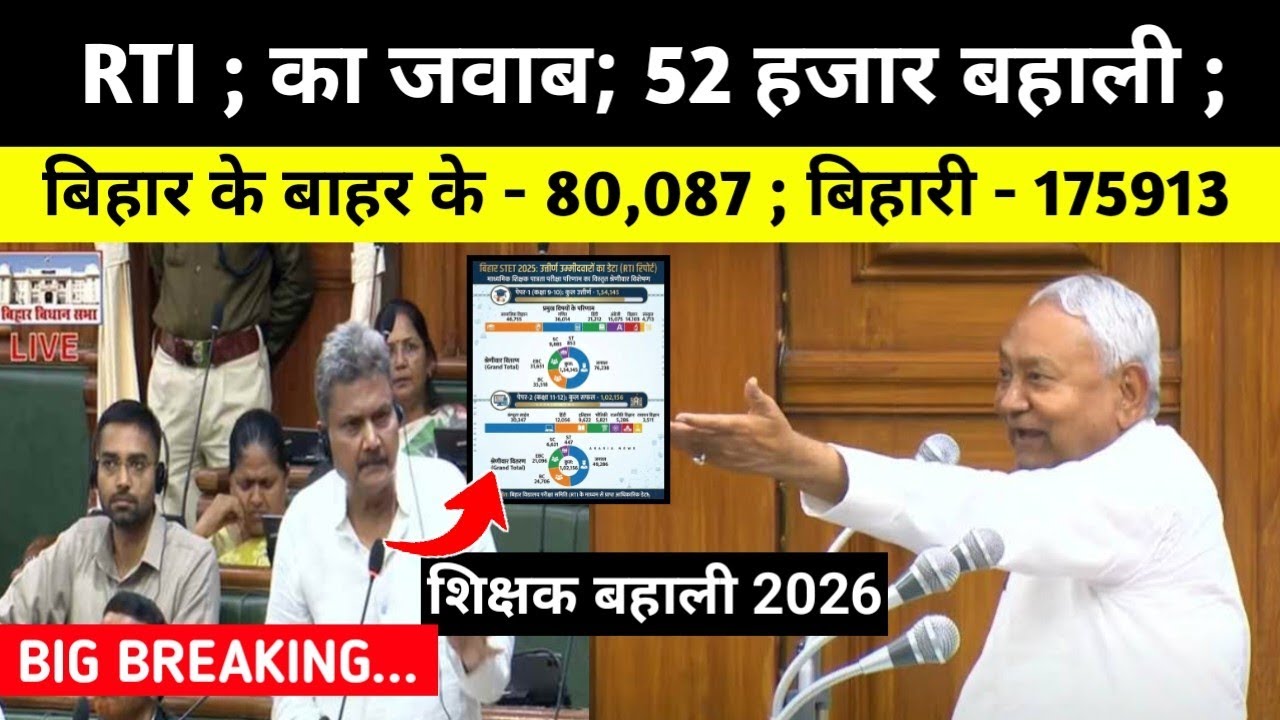 80,087 बाहरी स्टूडेंट ; STET RESULT; RTI का जवाब ; #bpsctre4 @TheTimesofBharat 