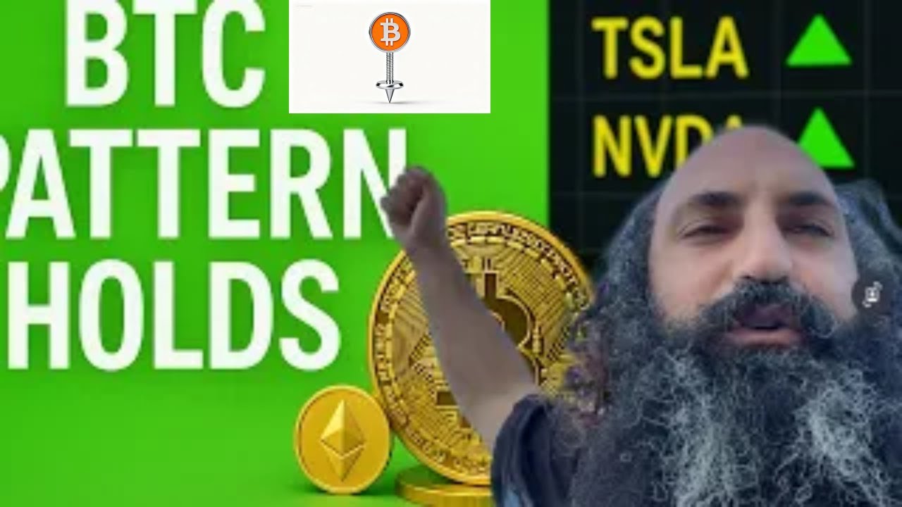 BU DESEN DEVAM EDERSE BITCOIN İÇİN İYİ HABER 🚨TESLA HİSSESİ TEKNİK ANALİZİ