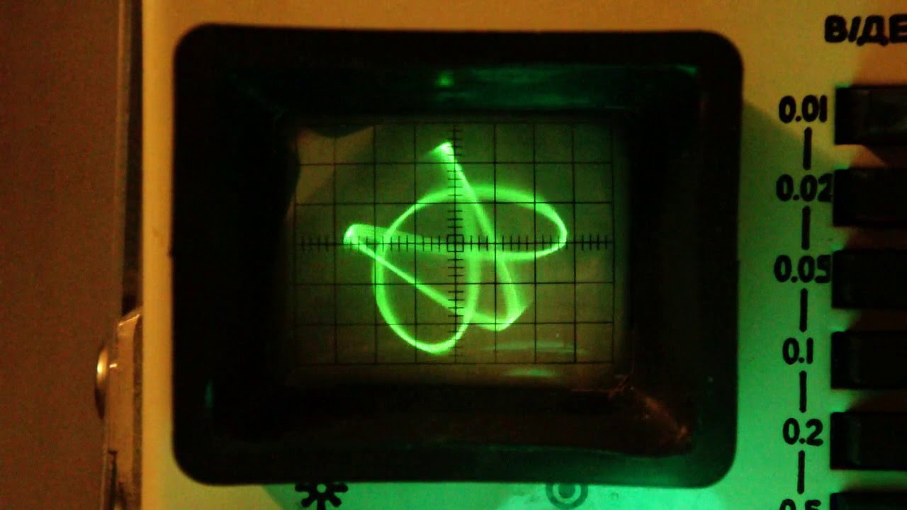 SunVox + Oscilloscope: Silence Artifacts (by NightRadio)