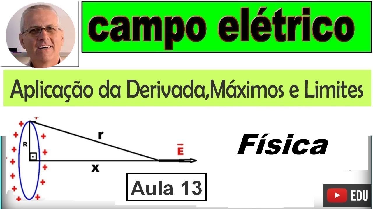 GRINGS -  Campo Elétrico com Aplicação da Derivada, Máximos e Limites  -  ( Aula 13 )