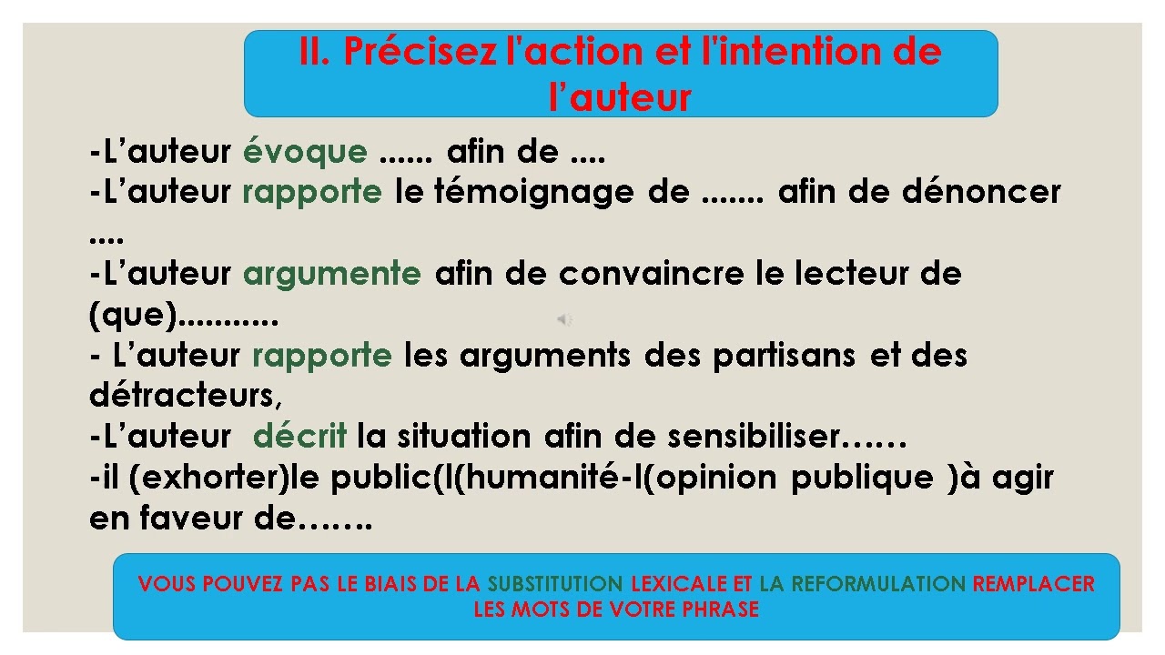 Le compte rendu. Comment procéder? Exemples