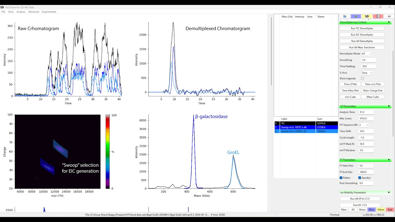 Part 8: UniChromCD Overview for Analysis of HT-SEC-CD-MS Data